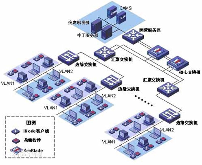 洞察海南软件开发行业的最新动态